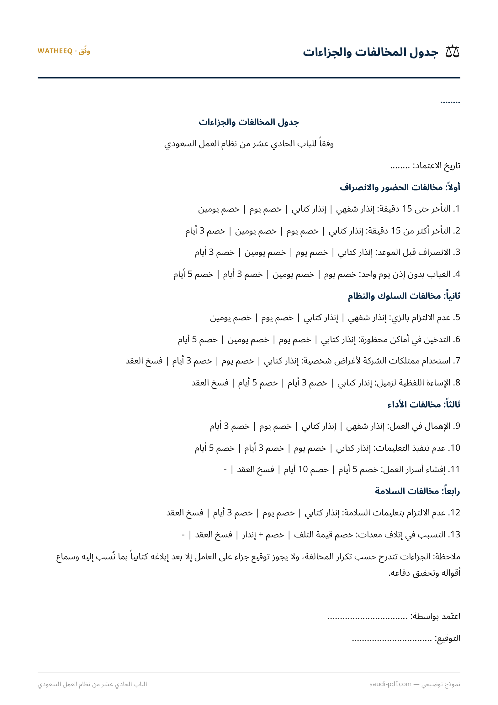 صورة نموذج جدول المخالفات والجزاءات — معاينة الشكل النهائي بصيغة PDF